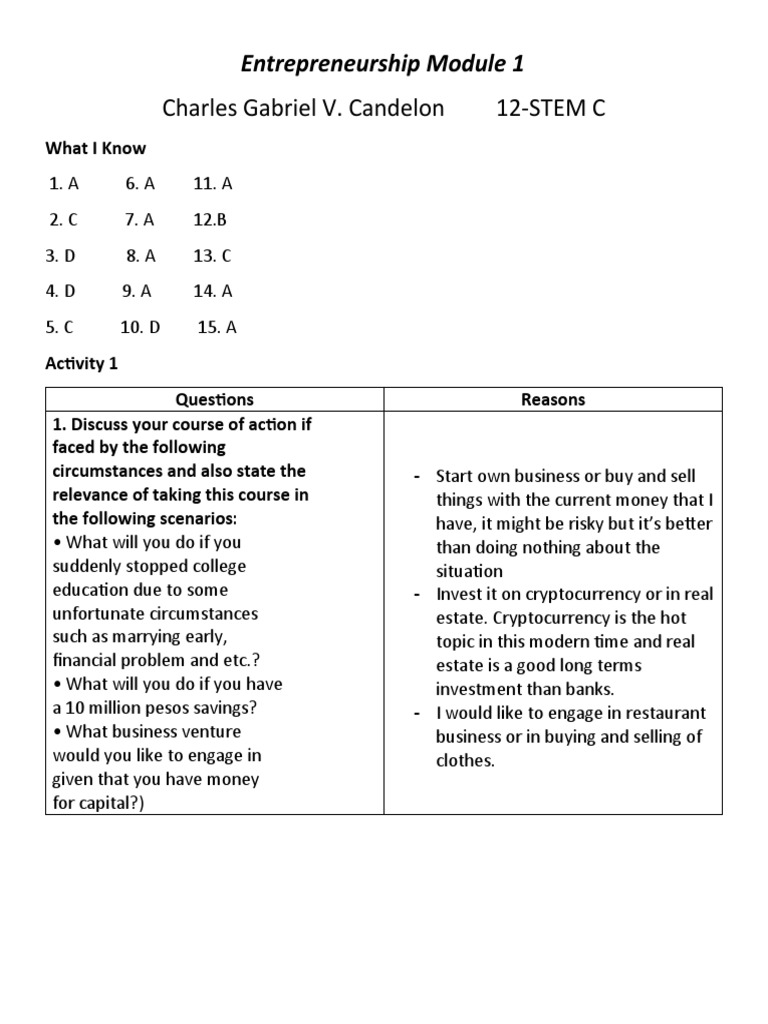 Entrepreneurship Module 1 Pdf Alibaba Group Entrepreneurship