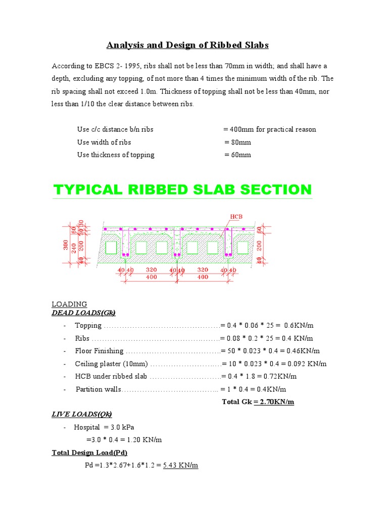 Ribbed Slab Pdf , Post-Tensioned Slabs on Ground – JIIVCI