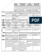 cuadro-de-sociedades-mercantiles-pdf_compress
