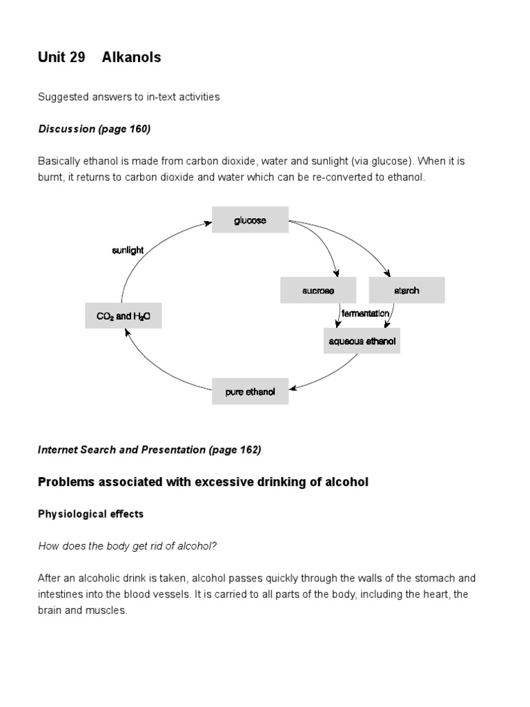 Unit 29 Solution | PDF | Self-Improvement