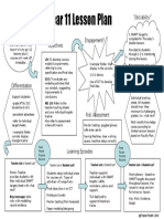 5 Min Lesson Plan PPT Format