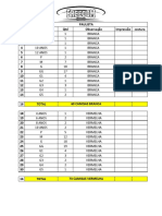 Lista de Pedidos - Paulista