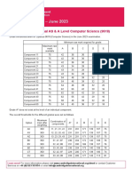 Grade Thresholds - June 2023: Cambridge International AS & A Level Computer Science (9618)