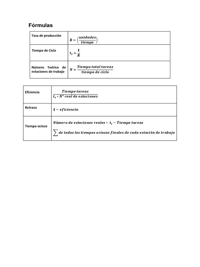 Fórmulas Layout Orientado Al Producto | PDF | Métodos y materiales de ...
