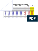 Exemple de Calcul Des Caractéristiques de Bassin Versant