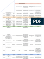 FARMACOS PEDIATRÍA - Cefalosporinas