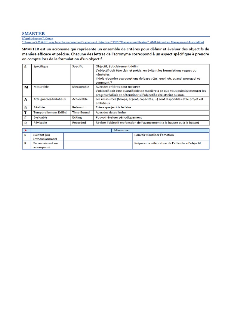 Smarter | PDF