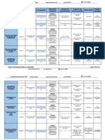 Lista de Universidades 2p 2023