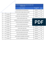 INFORMES ORALES MARZO Primera Sala - 0