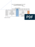 Jadual Anjal Semester 3 18 Apr 2022