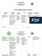 SIS_ACTION PLAN ON FILIPINO BRIGADA PAGBASA