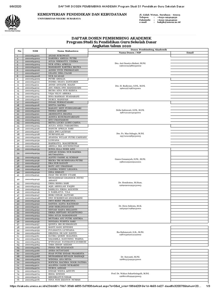 DAFTAR DOSEN PEMBIMBING AKADEMIK Program Studi S1 Pendidikan Guru ...