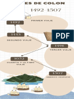 infografia juvenil 45454545