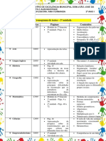 Cronograma de Testes - 3 Unidade