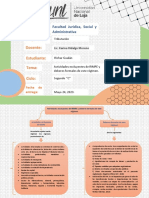 Tarea Actividades Excluyentes de RIMPE y Deberes Formales de Este Régimen