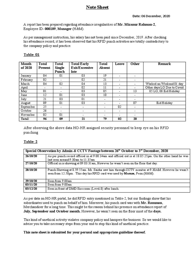 a-report-has-been-prepared-regarding-attendance-irregularities-of-mr-pdf