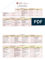 Cuadro de Equivalencias Administracion