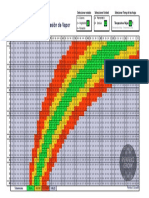 Perfect Grow VPD - 1 Vegetativo