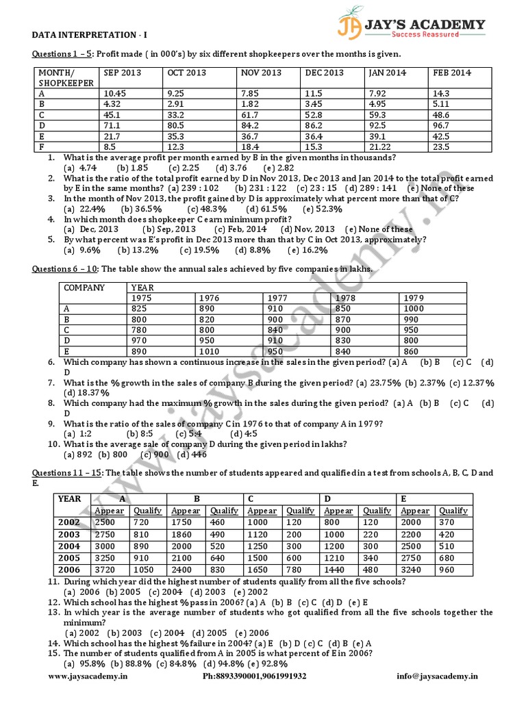 Data interpretation pdf