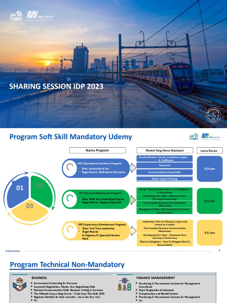 Leadership & Skills Training 2023 | PDF