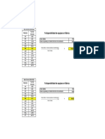 Kpi Instrumentacion Oct Dic 2022