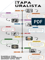 Diag Línea Del Tiempo Bromatología