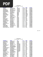 Gas Stations | PDF | Retail Companies Of The United States