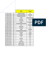 Rundown Anifest 2023