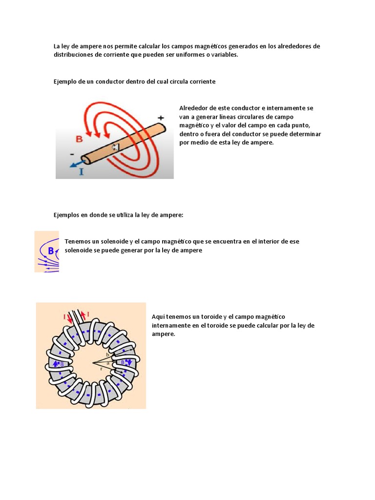 Ley de Ampere PDF