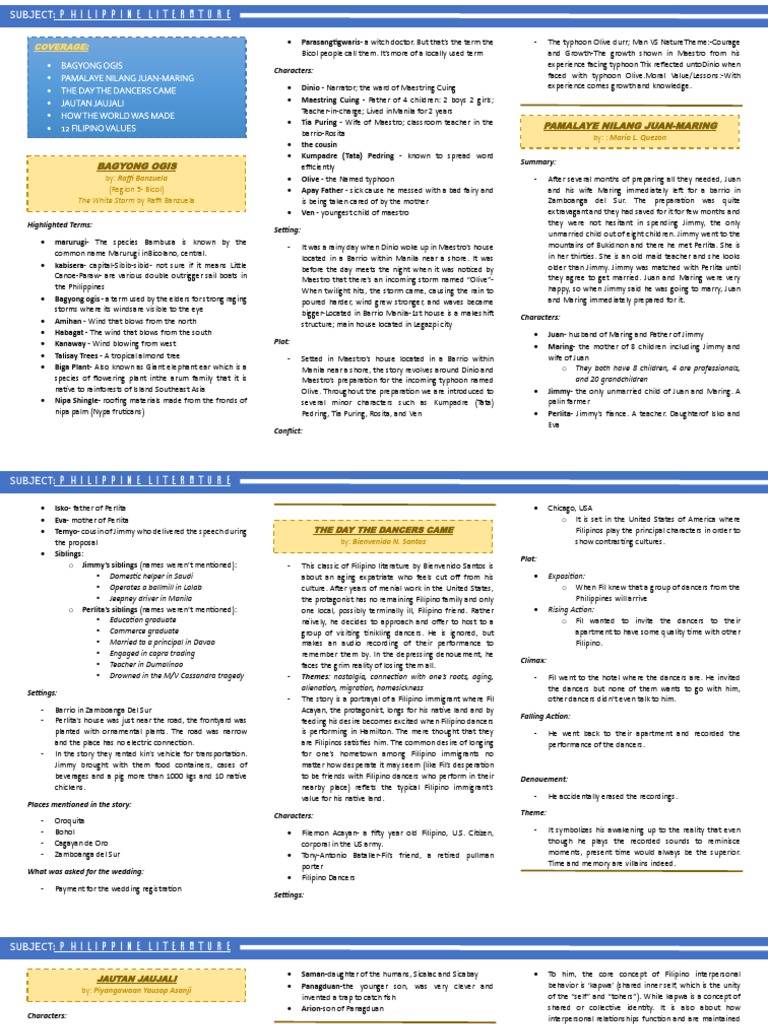 Phil Lit Finals Notes Pdf