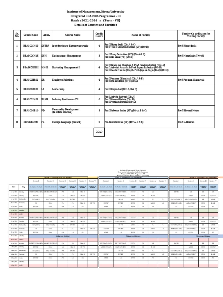 Nirma University BBA Class Schedule 2023 | PDF