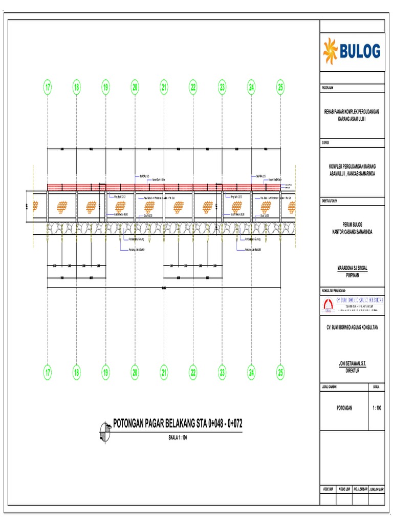 PAGAR BULOG Model | PDF