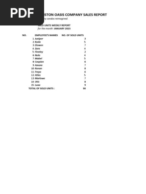 SALES REPORT