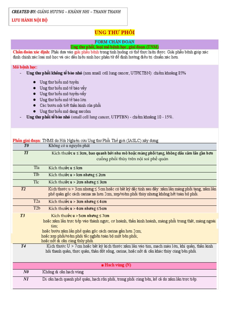 K ph i tdmp tkmp hiv pdf