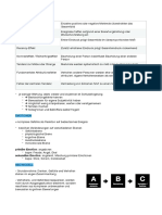 Wahrnehmungsfehler, Emotionen, ABC-Modell - Handout