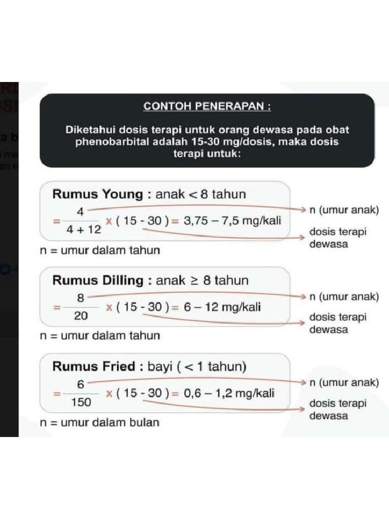 Dosis Obat Untuk Semua | PDF
