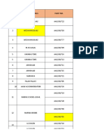 Generator PM Details