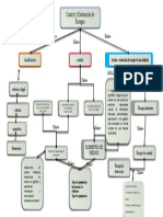 Plantilla Mapa Conceptual 07