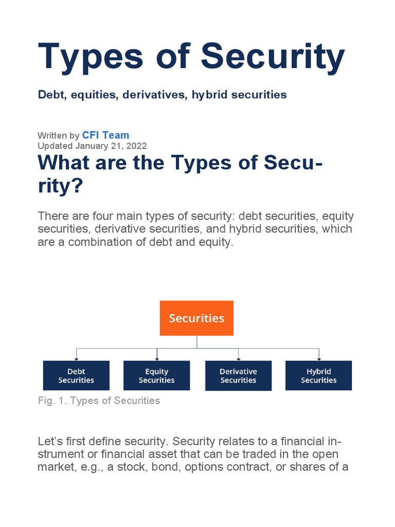 CFI Types of Security PDF
