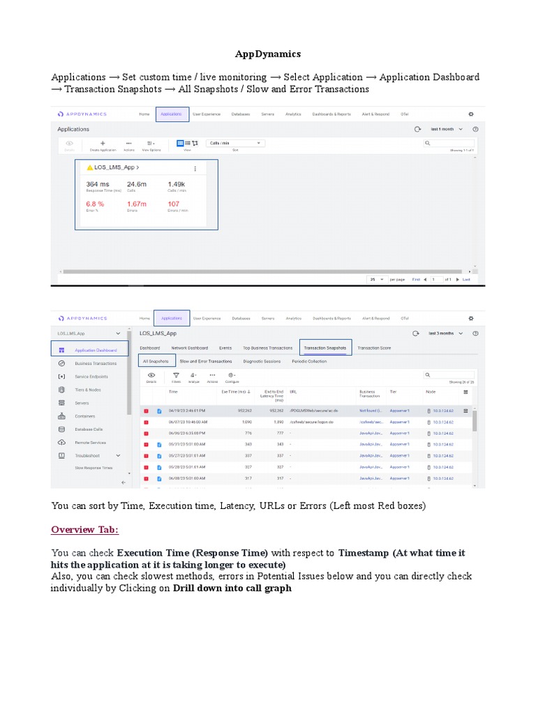 AppDynamics Monitoring Guide | PDF