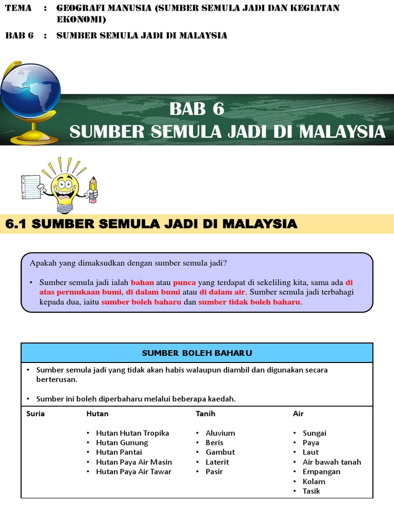 GEOGRAFI TINGKATAN 3 NOTA BAB 6 (OGOS 2023) | PDF