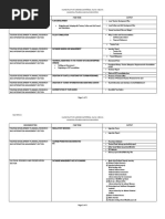 Rac Form 2 Municipal Tourism Culture and Arts Office 2023