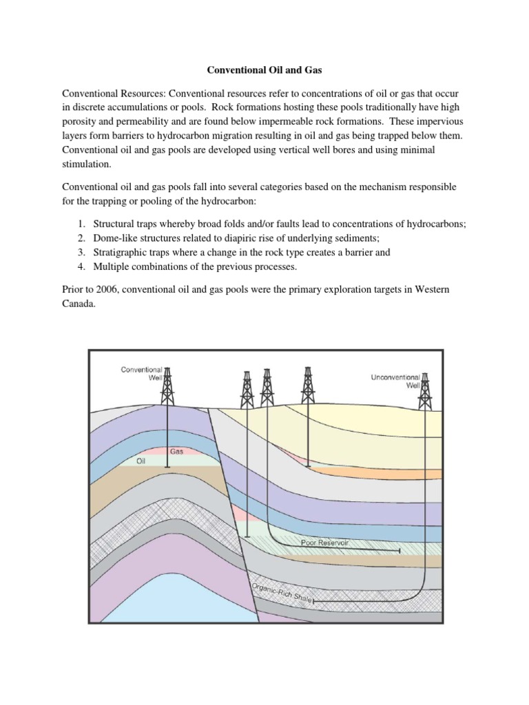 Understanding Conventional Oil and Gas Pools | PDF