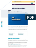 Bitcoin Price History - Price of Bitcoin 2009 - 2022 - SoFi