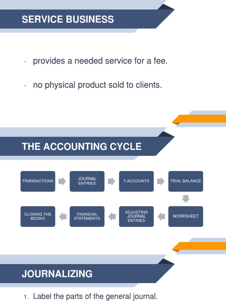 Accounting Cycle for Service Business | PDF | Debits And Credits ...
