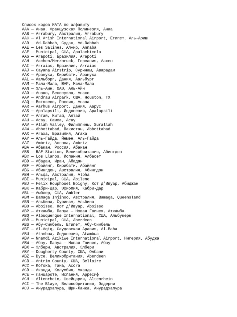 List of Aeroports IATA Codes | PDF