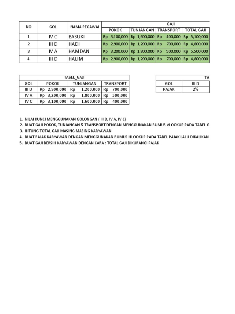 Rani Mardiana - 15022100002 - 4B.APU - UAS - APLIKOM1 | PDF