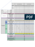 Produção Cultural e Design - Instrumento Musical 2022