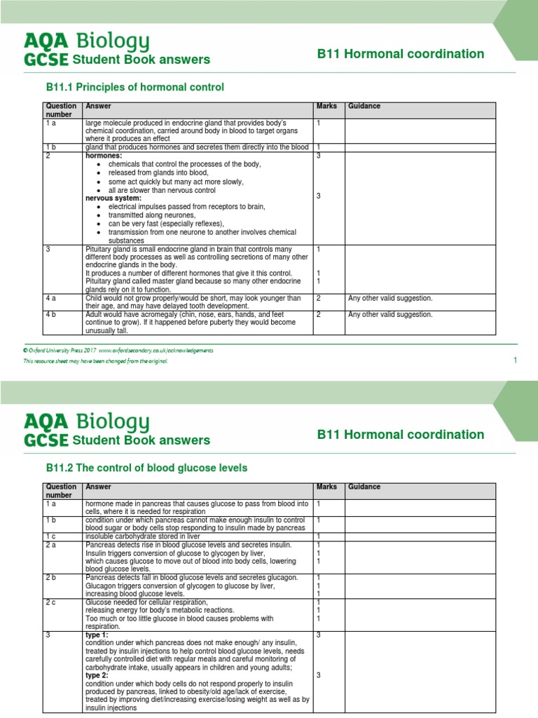 Aqa End Of Topic Tests Science