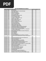 BE Fresh Submission Error Code List